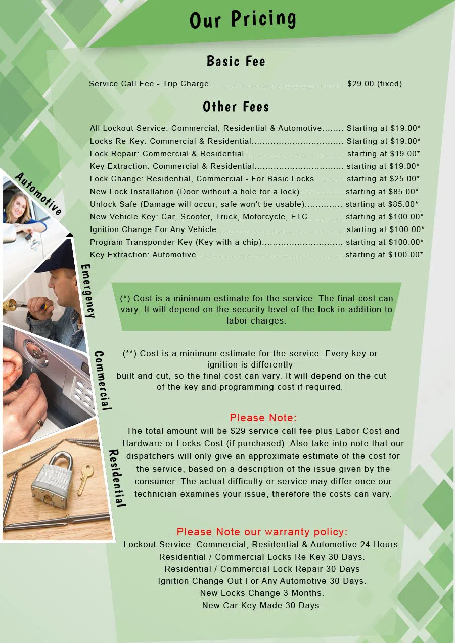 Central Lock Key Store Phoenix, AZ 480-612-9217